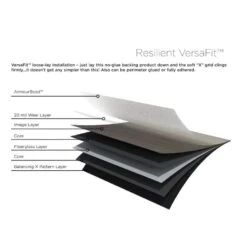 Shaw On Demand 8-Piece 6-in X 48-in Casper Luxury Vinyl Plank Flooring -FloorZone Savings 190402046031 14850826 1800x1800