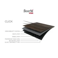 Shaw Prismatic Plus 8-Piece 7.09-in X 48.03-in Fossil Oak Luxury Vinyl Plank Flooring 18 Shaw Prismatic Plus 8-Piece 7.09-in X 48.03-in Fossil Oak Luxury Vinyl Plank Flooring -FloorZone Savings 190402122704 14631253 1800x1800