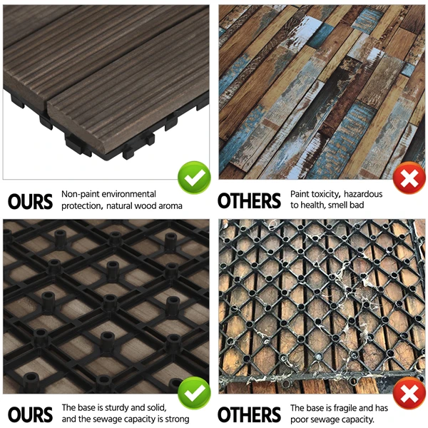 Topeakmart Pack Of 27 Interlocking Wood Flooring Tiles Indoor & Outdoor For Patio Garden Deck Poolside 12''x12'' Dark Brown 7 Topeakmart Pack Of 27 Interlocking Wood Flooring Tiles Indoor & Outdoor For Patio Garden Deck Poolside 12''x12'' Dark Brown - Image 7
