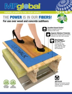 MP Global Products QuietWalk 100 Sq Ft Acoustical Underlayment With Built-in Vapor Barrier For Laminate Flooring -FloorZone Savings 2f4b1134 a34b 477d b197 0724bbc42e22 1.f633090f03752df4a26e8d06074654ef 1800x1800