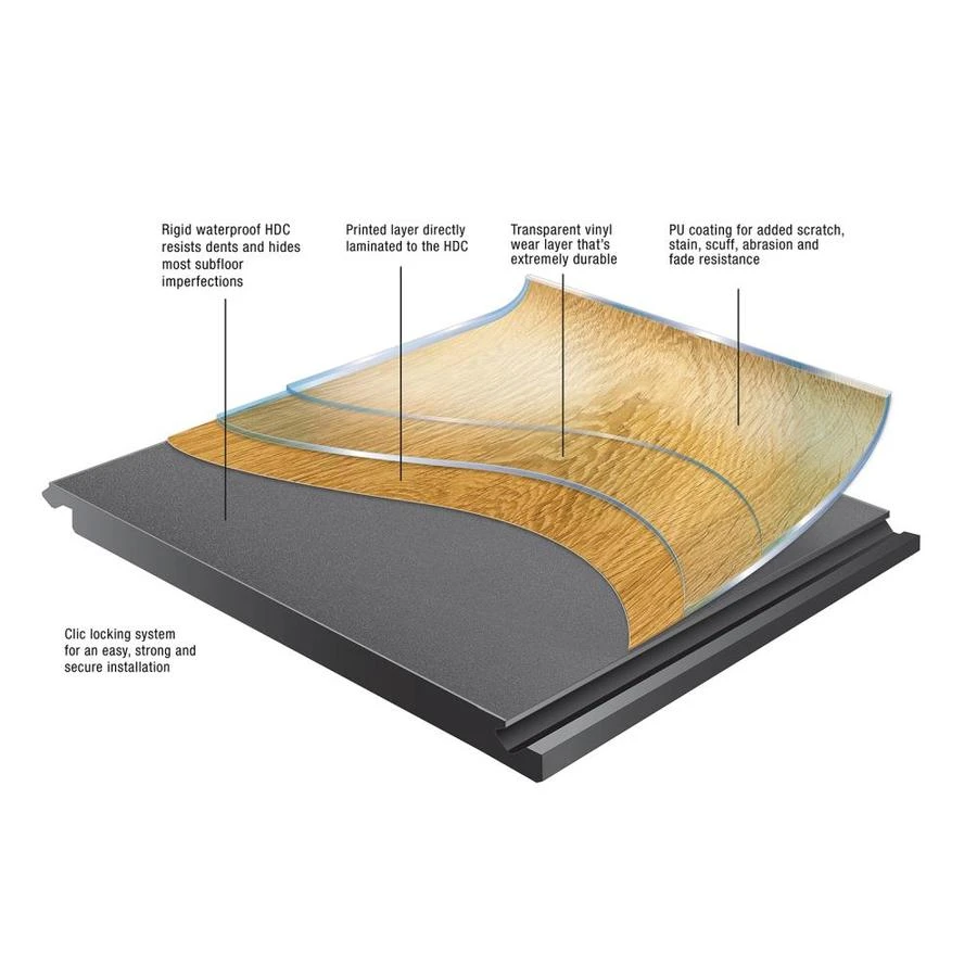 ProCore 16-Piece 5.75-in X 35.75-in Heirloom Oak Luxury Vinyl Plank Flooring - Final Sales 2 ProCore 16-Piece 5.75-in X 35.75-in Heirloom Oak Luxury Vinyl Plank Flooring - Final Sales - Image 2