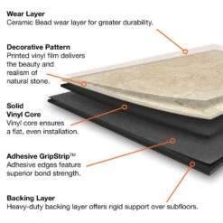 TrafficMASTER Ashlar 12 In. W X 36 In. L Luxury Vinyl Tile Flooring (24 Sq. Ft. / Case) -FloorZone Savings ba423b70d948f84ed1a1e63f016e3f54 f5c74678 d2e2 4d03 8184 e5a924baa060 1800x1800