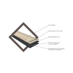 TrafficMaster French Oak 4.4 Mm T X 6 In W X 36 In L Rigid Core Luxury Vinyl Plank Flooring (23.95 Sf/case) -FloorZone Savings e0921a3d41b6e1832e14ec446e43dd97 8a2833d6 2d7e 4835 951c ebd45fa3d4f8 1800x1800